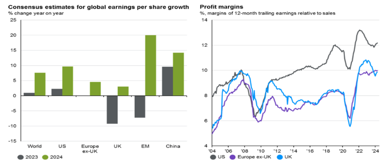 regional earnings.png