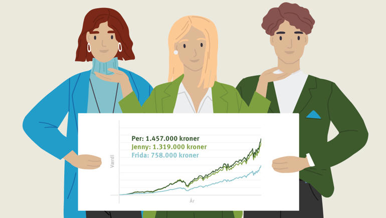 Time-IN-the-market_Web_Nye-illustrasjoner-&ndash;-(DK).jpg