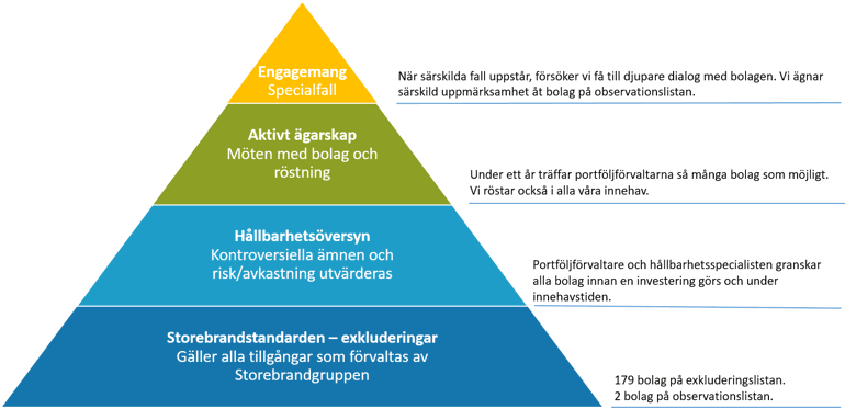 H&aring;llbarhet-i-SKAGEN.jpg