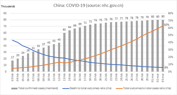 covid graph.png