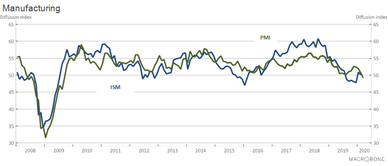 pmi manufacture usa.png