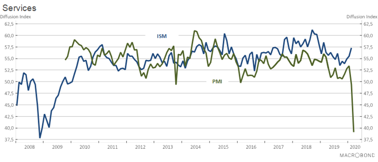 pmi usa.png