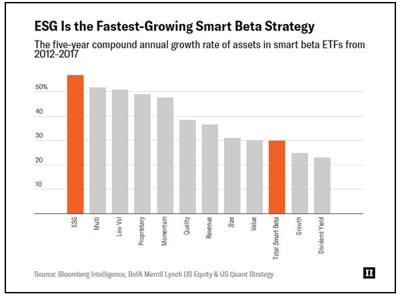 Source: Bloomberg Intelligence, BofA Merrill Lynch US Equity &amp; US Quant Strategy