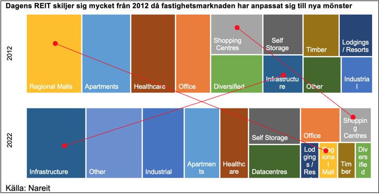 Skjermbilde 2022-10-31 kl. 12.12.22.png